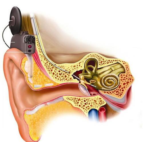 醫療器械注冊.jpg 醫療器械注冊.jpg